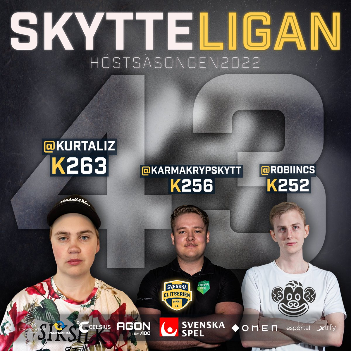 Svenska Elitserien CS2 (@secsgo) on Twitter photo Innan vi lägger all fokus på slutspelet så måste vi säga GRATTIS till <a href="/kurtaliz/">Albin Karlsson</a> som vinner #skytteligan 🏆🎉 <a href="/karmakrypskytt/">Karma</a> tar silverpengen och <a href="/robiinCS/">Robin Sjögren</a> tar bronset! 🥈🥉
#SECSGO | #FinaKillar <a href="/KirikouCSGO/">Kirikou ☯ Looking For Org</a> <a href="/Lilmixgg/">Lilmix Esports</a> Innan vi lägger all fokus på slutspelet så måste vi säga GRATTIS till <a href="/kurtaliz/">Albin Karlsson</a> som vinner #skytteligan 🏆🎉 <a href="/karmakrypskytt/">Karma</a> tar silverpengen och <a href="/robiinCS/">Robin Sjögren</a> tar bronset! 🥈🥉
#SECSGO | #FinaKillar <a href="/KirikouCSGO/">Kirikou ☯ Looking For Org</a> <a href="/Lilmixgg/">Lilmix Esports</a>