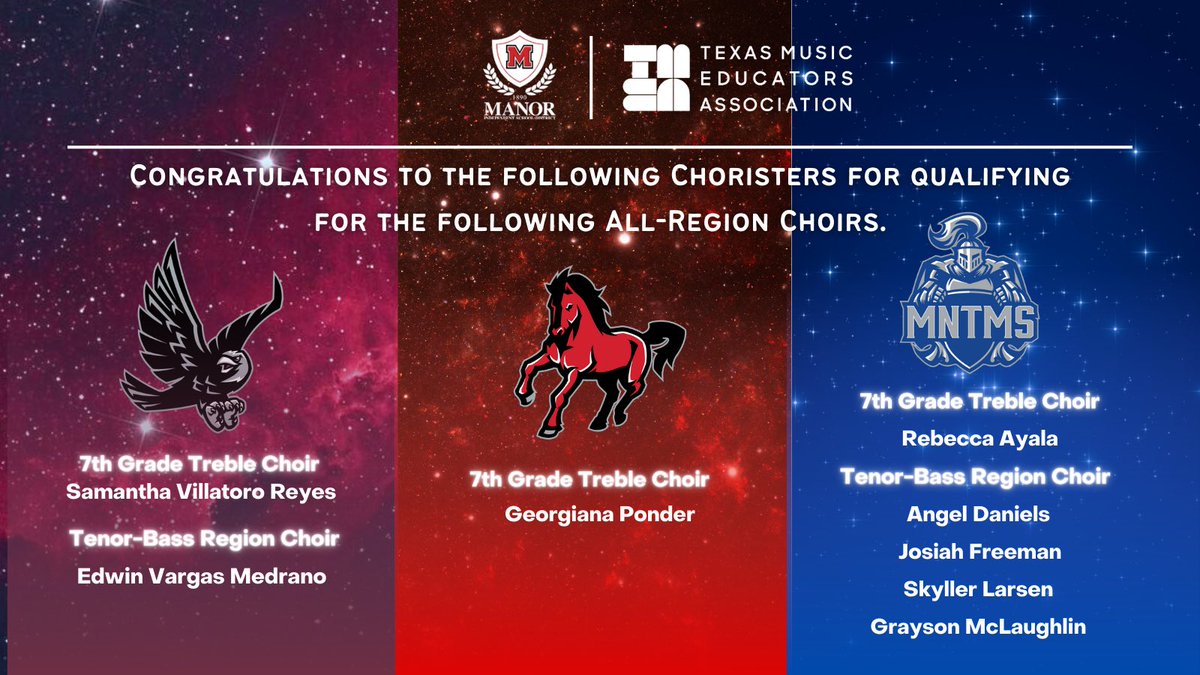 Congratulations to all our scholars that made all region choir this weekend.