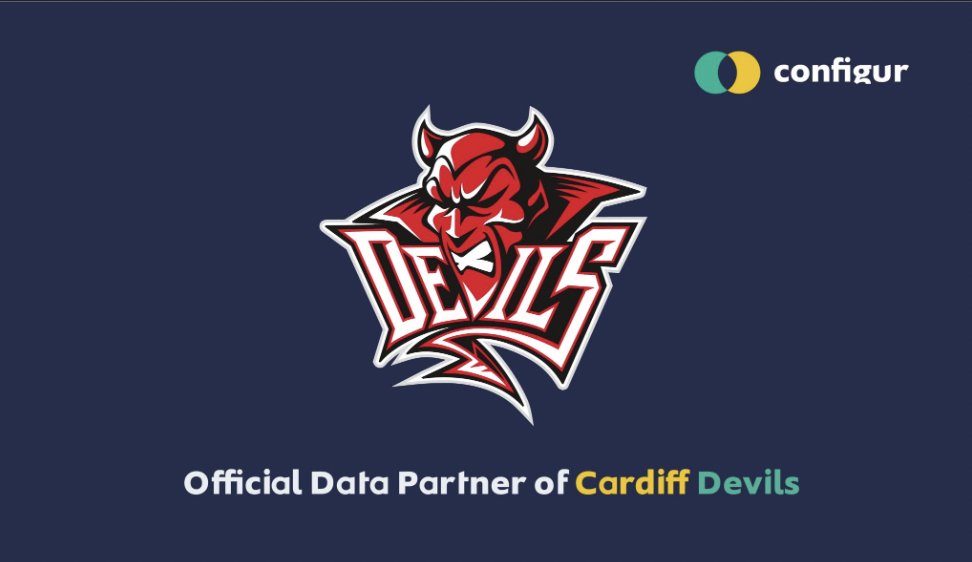 Configur tweet media