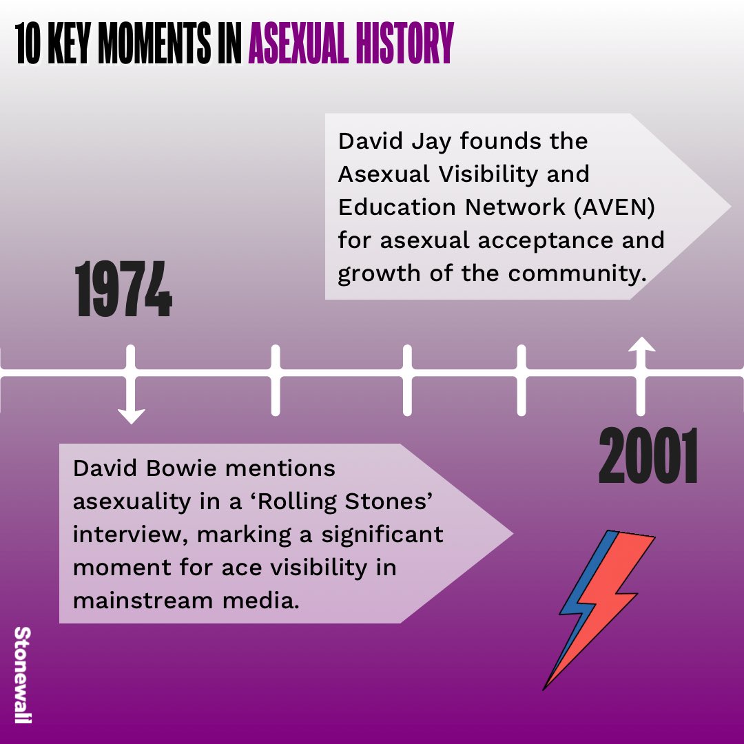 stonewalluk tweet picture