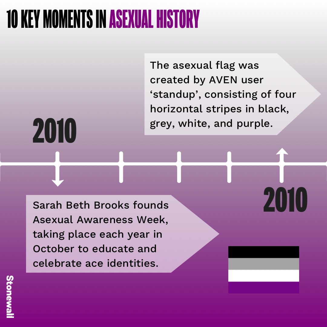 stonewalluk tweet picture