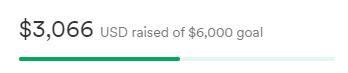 Less than a day and we already reached the 3000 dollar goal for <a href="/mrblocku/">Fatedatruth</a> 🥹 You guys are the best! ❤️