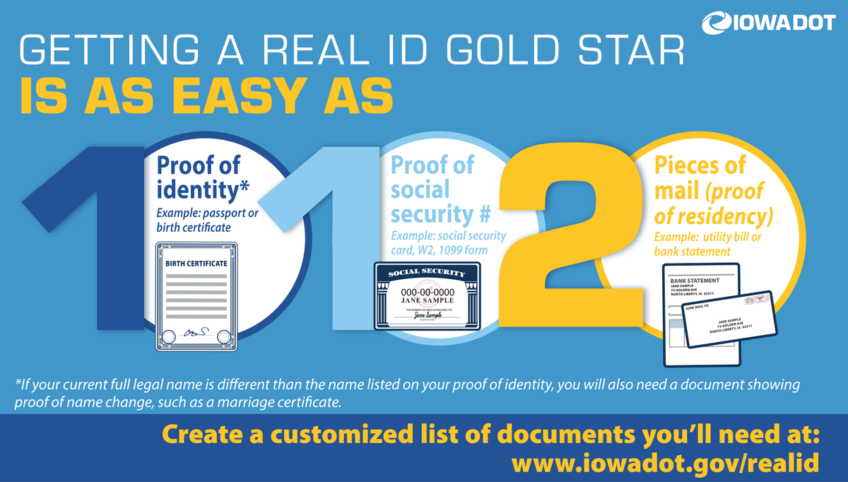 Beginning May 3, 2023, you'll need a REAL ID Gold Star on your driver's license or ID to fly, unless you have another approved document, like a valid passport or military ID. 

Visit: bit.ly/3CPwxkW to see what you need to bring and schedule your appointment at the DMV.