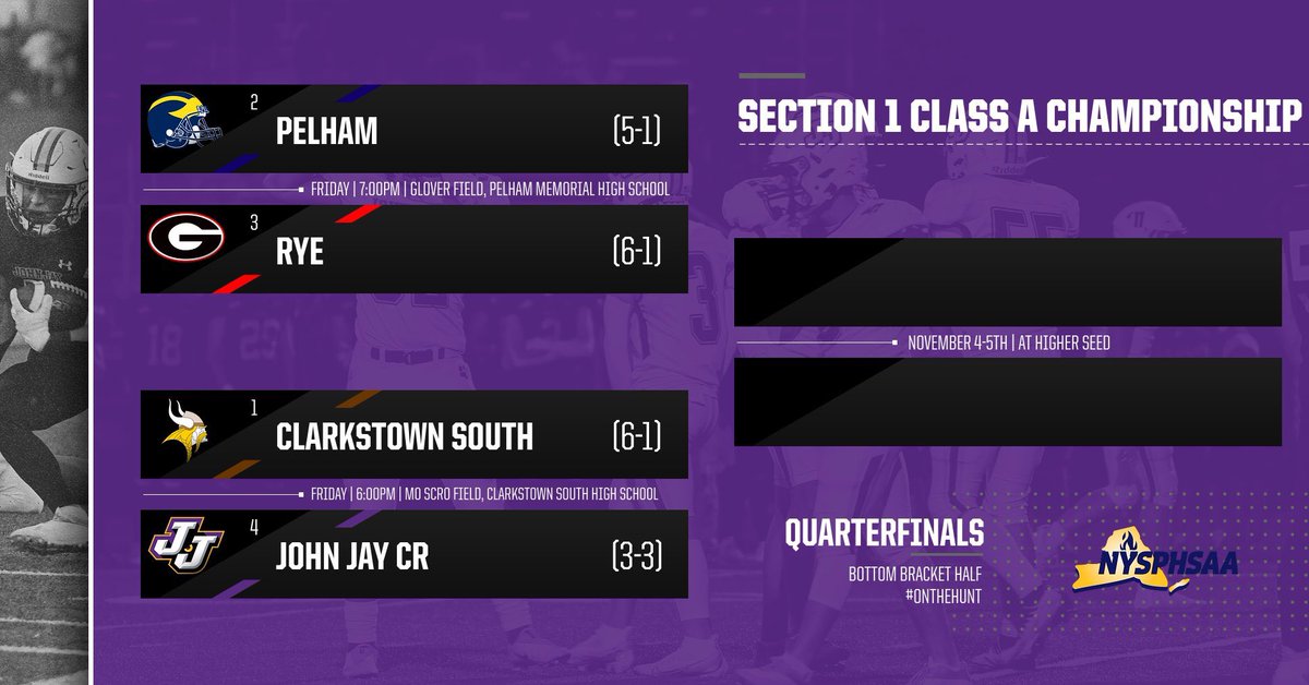 Playoff Picture 🙌 
<a href="/lohudsports/">lohud sports</a> @lohudinsider <a href="/KDJmedia1/">Kevin Devaney Jr.</a> 
#OnTheHUNT🐺