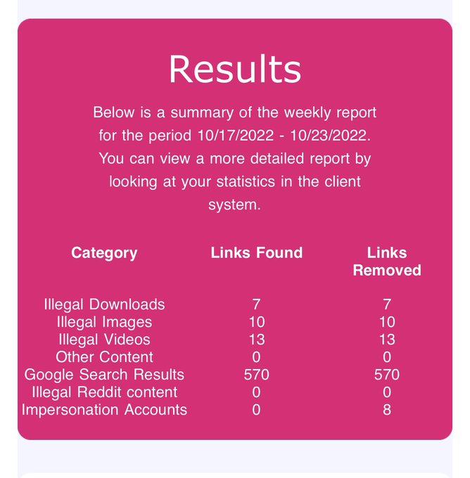 Thank you @cammodelprotect https://t.co/MwglmwnHkU<a class="tags" target="_blank" title="On Twitter" href="/?out=eyJ0eXAiOiJKV1QiLCJhbGciOiJIUzUxMiJ9.eyJpYXQiOjE3MjA5ODI3MTYsImlzcyI6InR3cG9ybnN0YXJzLmNvbSIsIm5iZiI6MTcyMDk4MjcxNiwiZXhwIjoxNzUyNTE4NzE2LCJyZWRpcmVjdF91cmwiOiJodHRwczovL3R3aXR0ZXIuY29tL2NhbW1vZGVscHJvdGVjdCJ9.fOi1kcbPTxSnUDTvYW32jZu6y9UNpyXPssOsCqM1l4ZhLXpppMJfDSXJGEufLV_ShS9or3LhtTYCp4E5Khcu1A">@cammodelprotect</a><a href="/tag/whiterabbit"class="tags"><span>#whiterabbit</span></a><a href="/tag/whiterabbitone"class="tags"><span>#whiterabbitone</span></a>