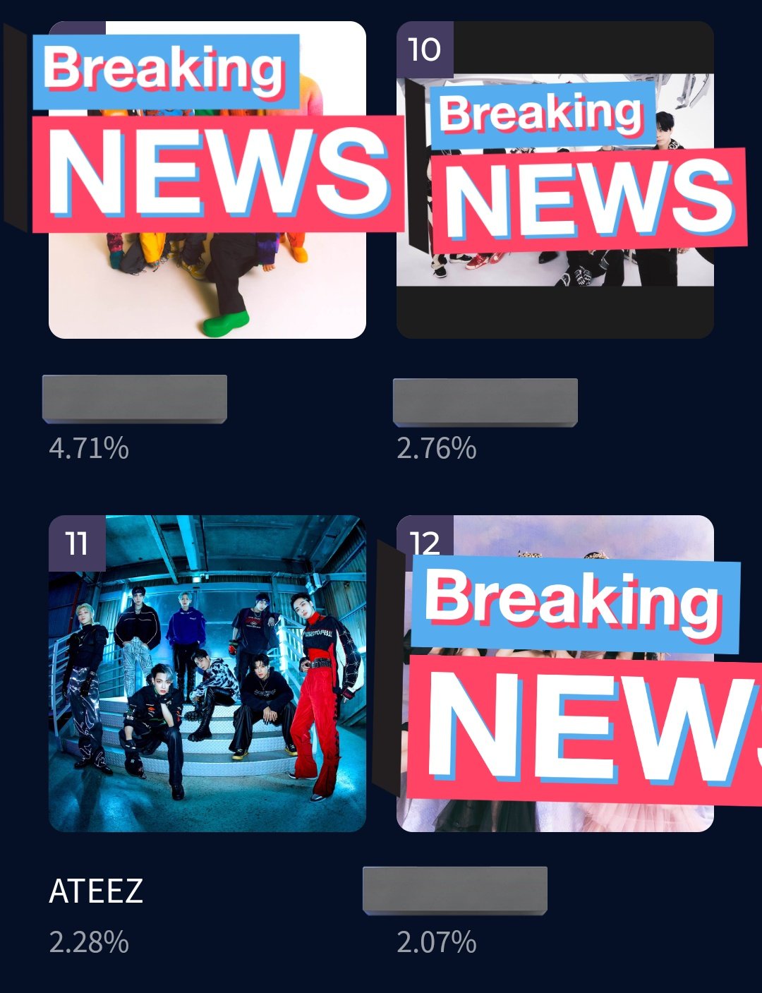 ATEEZ Chart Data On Twitter 2022MAMA Hourly Updated 11 ATEEZ 2 28 ateez-chart-data-on-twitter-2022mama-hourly-updated-11-ateez-2-28