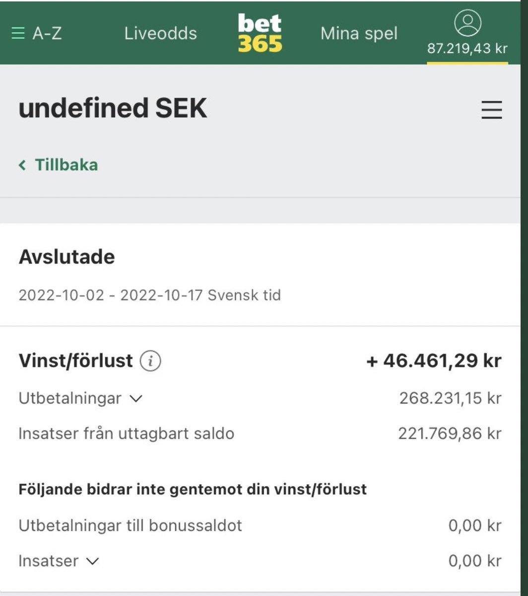 Bettingen rullar fint för oss i höstrusket 🍁

Låna ut ditt bet365-konto till oss helt riskfritt för chans på fina pengar. Se pinnad tweet för mer information. 🤑

En som retweetar vinner denna CL-kupong till imorgon med chans att vinna  11.365 SEK 🤑

Lycka till! 🔥