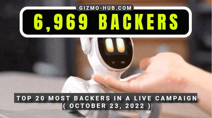 most backers in a live crowdfunding campaign oct 2022