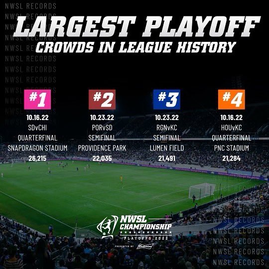 National Women’s Soccer League on Twitter "The top four playoff
