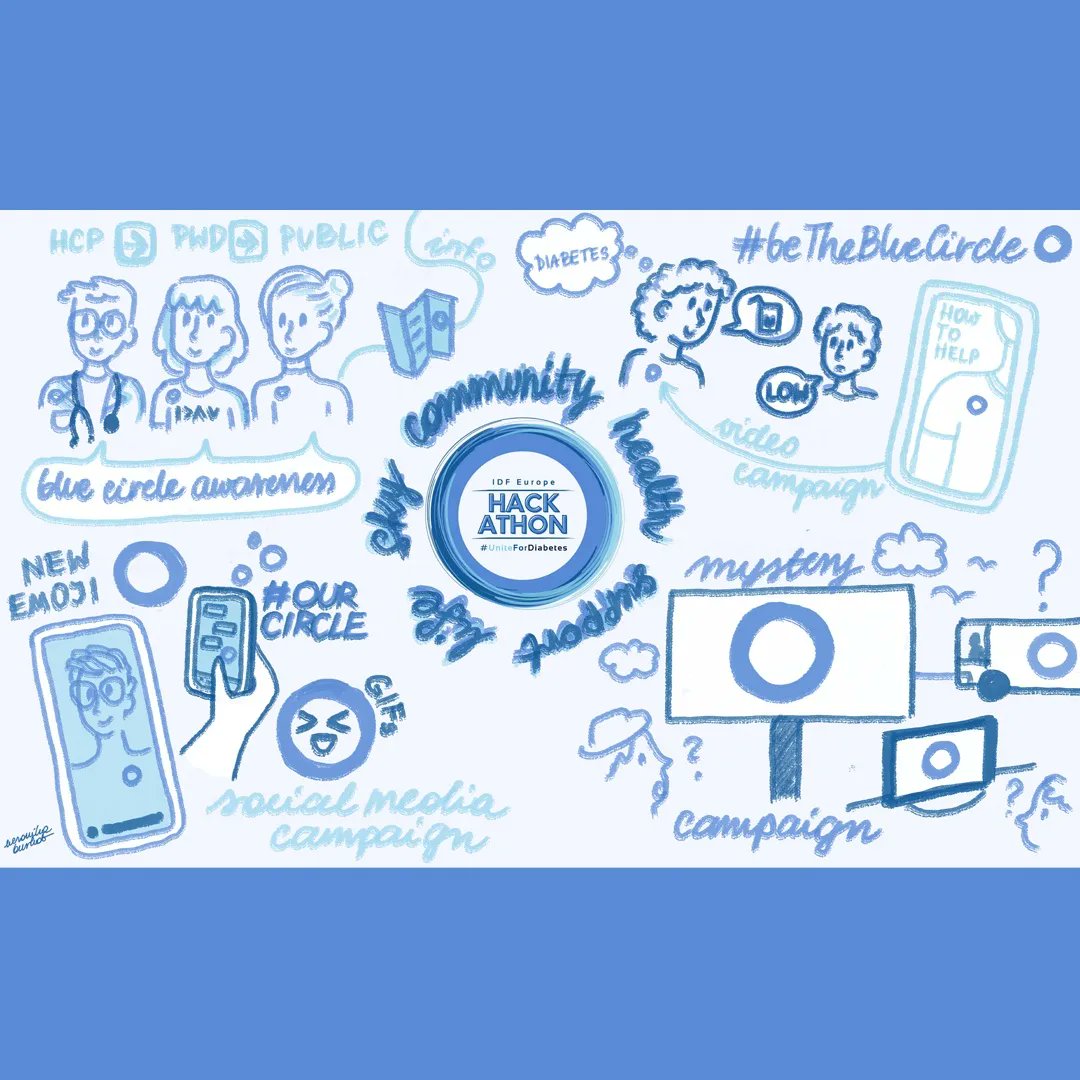 Blue_Sugar_Cube's tweet photo. I had the pleasure to bring artistic vibes to the #IDFEuropeHackathon2022! I conducted a live workshop "Expressing #Diabetes Through #Art" for participants &amp; as a part of the event finale I made a #visualsummary of hackathon presentations with #illustration recording on the spot. https://t.co/EI9pBF53wE
