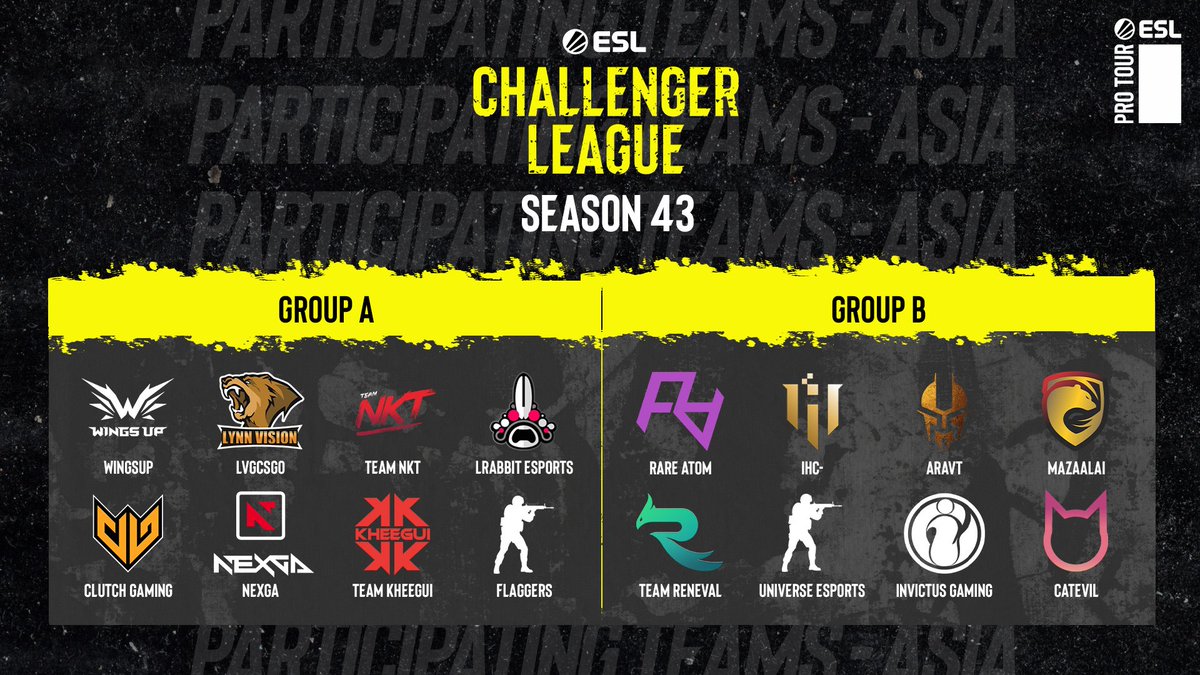 Tomorrow we start the #ESLChallengerLeague S43! Here are the teams for Asia 👀 Group A @WingsUpCSGO @Lynnvision_ @NKT_Esports LRabbit Gaming Clutch Gaming @NEXGA_gg Team Kheegui Flaggers Group B @rare_atom IHC- ARAVT Mazaalai @TeamRenewalMNG Universe Esports @invgaming CatEvil