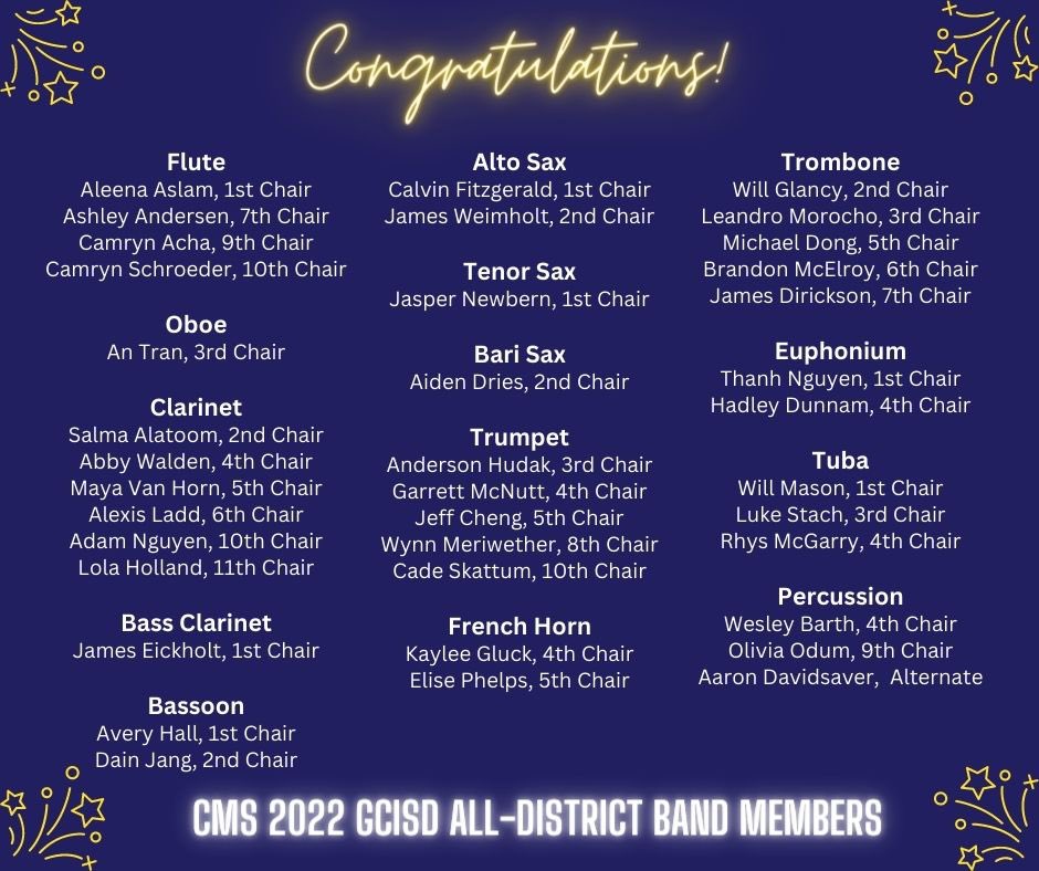 Ms_Jones_CMS's tweet photo. Congratulations to all of these @CmsColts band members who were selected to be a part of the 2022 GCISD All-District Band 💙🎵 @JoeyPrescottCMS @CMSElectives @GCISDFineArts #CMScelebrates #coltpride #gcisd #cms #gcisdfinearts #cmsband https://t.co/BbydarBwoL