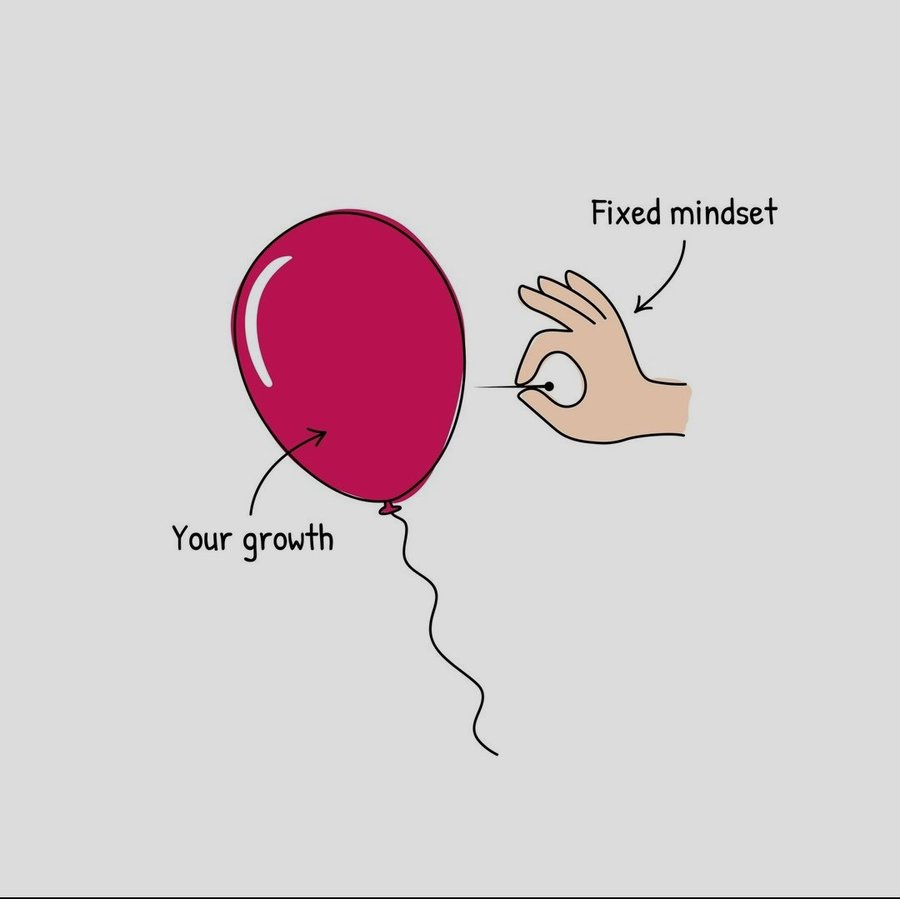 10 impactful visuals that'll change the way you think about psychology ...