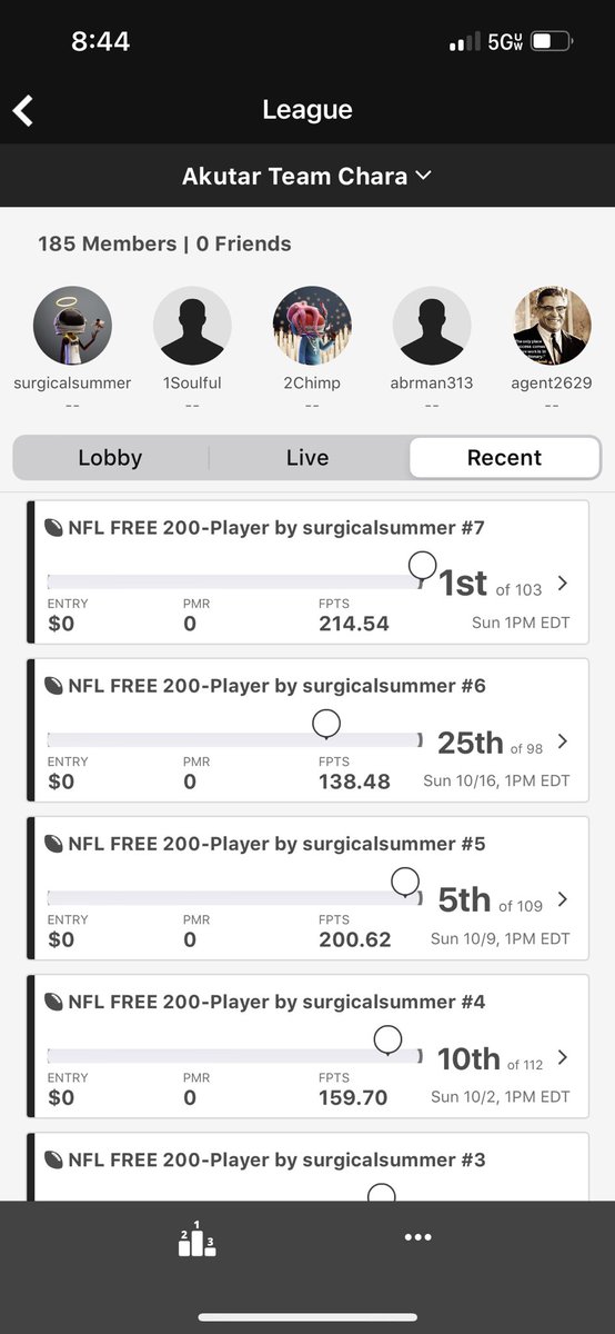 HopperNation's tweet photo. Finally picked up a win in the @AkuDreams @DraftKings League!
Also, moved into 1st place in the season long race for $10k with my #teamchara Akutar 👀
#brickbybrick https://t.co/ZDLT0hhd7q