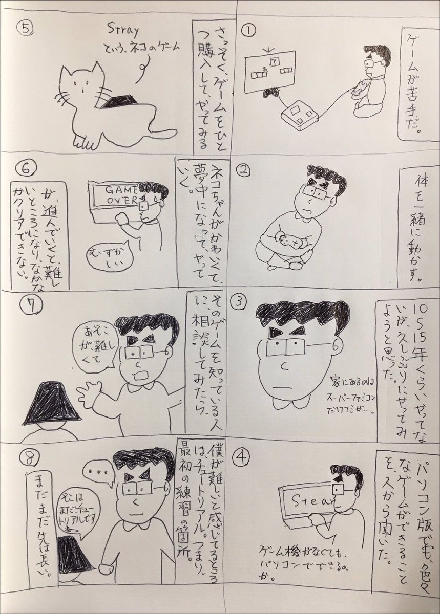はじめて文学フリマに出店する 備忘録 その2 マカ ママレード Note