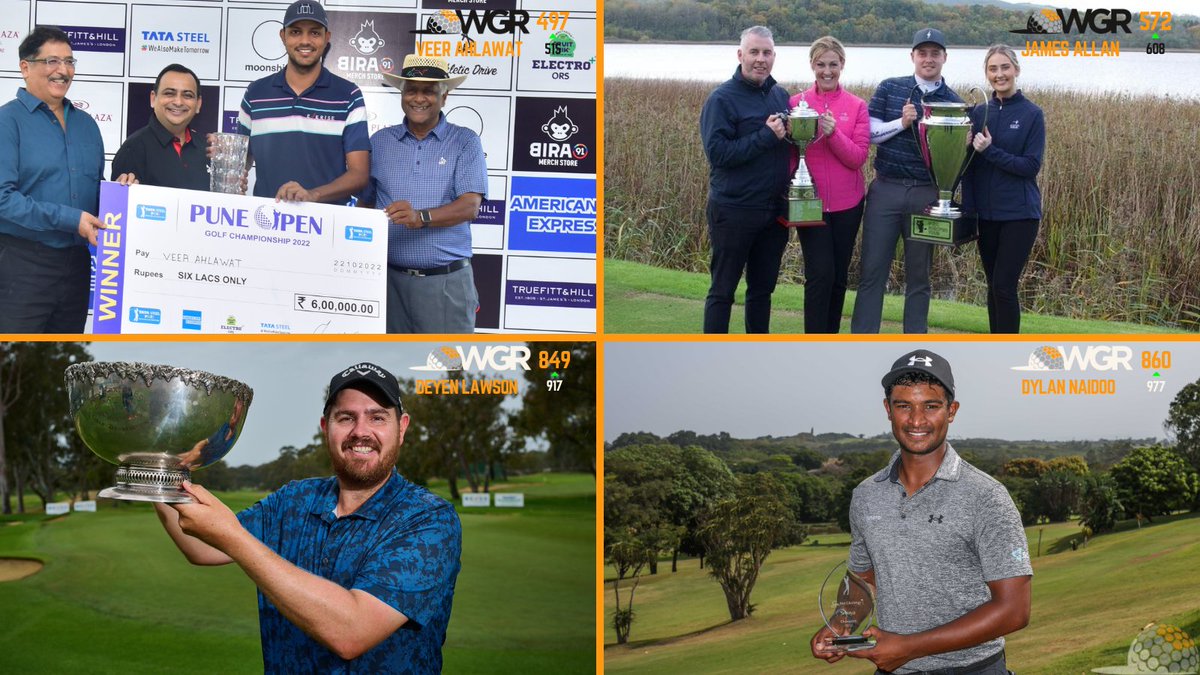 OWGRltd's tweet image. Week 43, October 17th – October 23rd, 2022, Winners Rank Change.

A total of 736 players competed across 8 OWGR Eligible Tournaments, here are the winners &amp;amp; their Ranking positions. The average age of the winners is 27 yrs.

#OWGR
#OfficialWorldGolfRanking