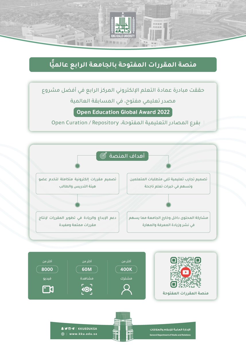 حسب منظمة Open Education Global.. #جامعة_الملك_خالد الرابع عالميًّا في أفضل مشروع مصدر تعليمي مفتوح..
التفاصيل: kku.edu.sa/ar/node/102127