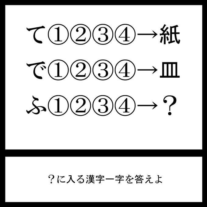 今日の三日月ネコ謎解き放送宿題問題

てでふ!

#三日月ネコ謎 #謎解き #わかった人はRT 