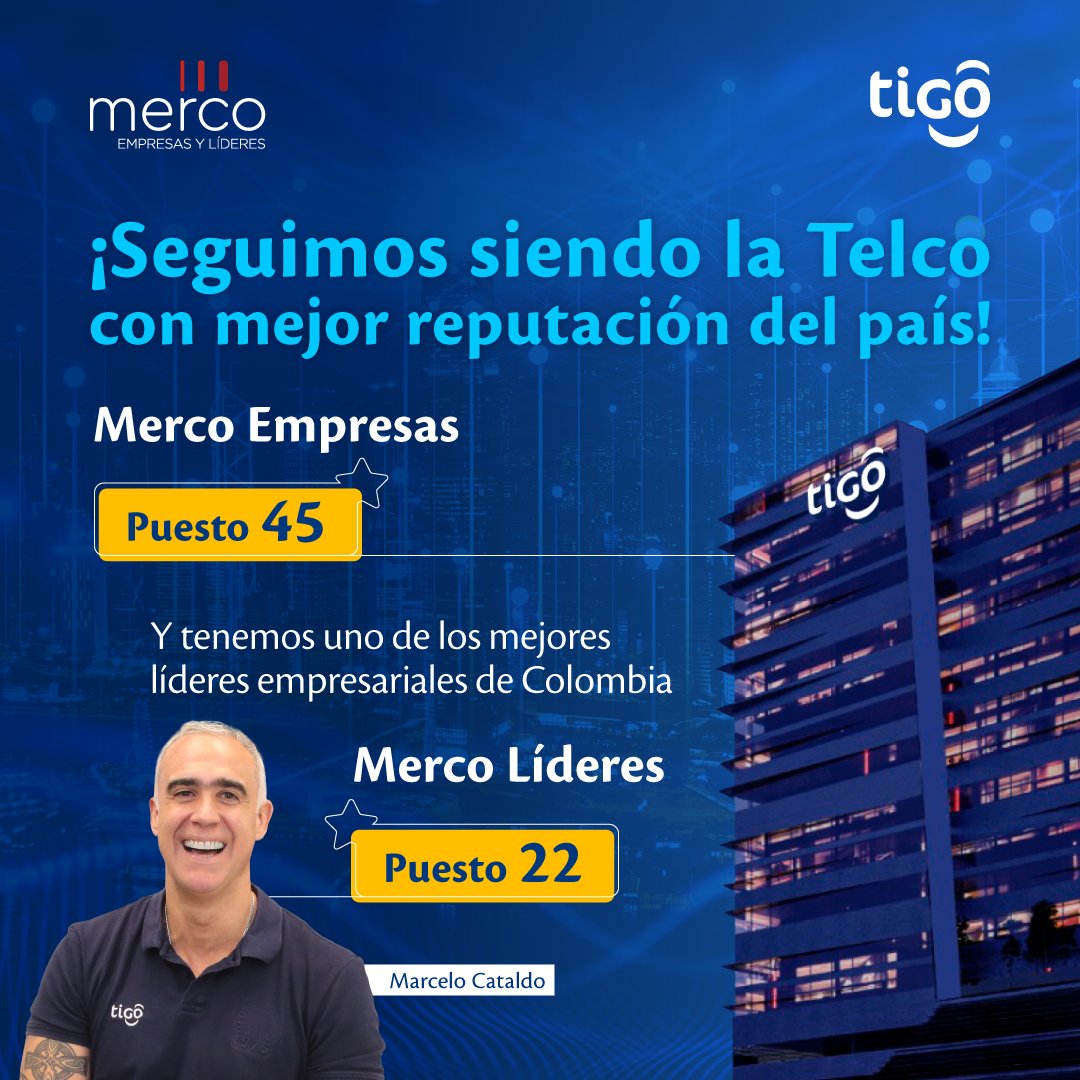 aguirremilo's tweet photo. Qué bien se siente trabajar en la Telco # 1 en Colombia. Según #MercoRanking #TigoColombia sigue siendo la empresa de telecomunicaciones con mejor reputación del país 💙💙💙 https://t.co/n7fPGqyStb