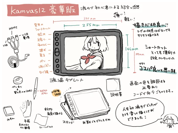 Huion様(@HuionLeon_JP
 )よりご提供いただいたKamvas  12【豪華版】でイラストを描かせていただきました…!
使用した感想とメイキングです。 