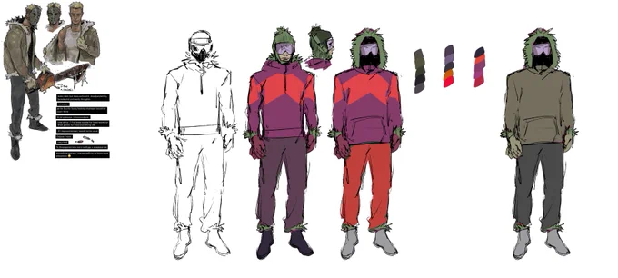 this guy but i actually wanted to redesign him and make a coherent story now that i have a wee bit more experience in comics 