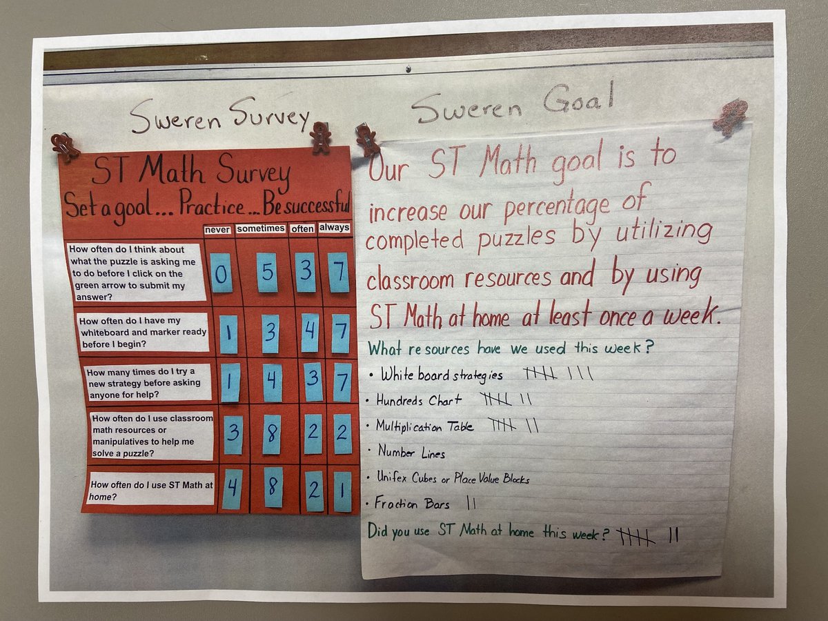 Hannah Brewer tweet media