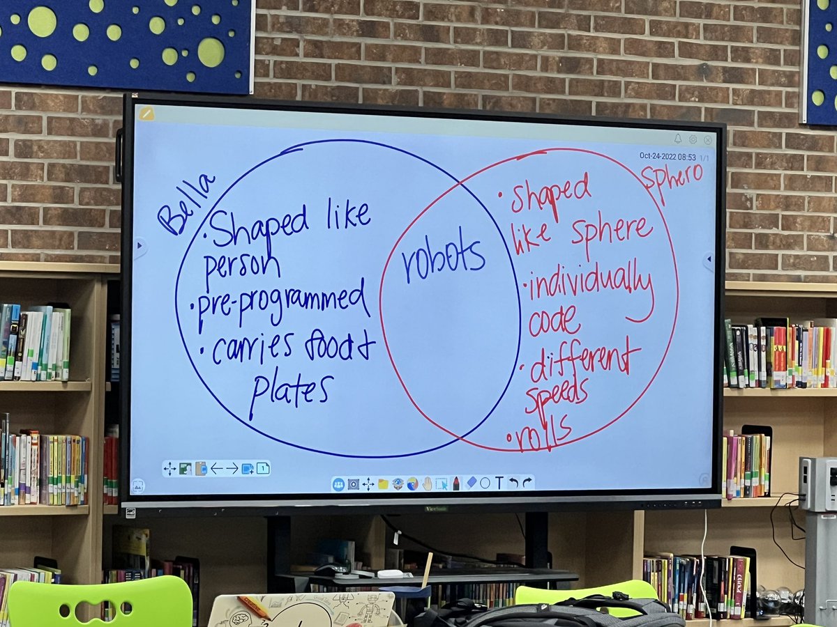 TheSTEMnerdette's tweet image. 3rd graders in Ms. Huneycutt’s class started reviewing EQ and vocab. After reading a short informational text on robots that serve food and a class discussion, they used an organizer to compare to @Sphero and worked in collab groups to use block code. #STEMeducation #STEMatWCS