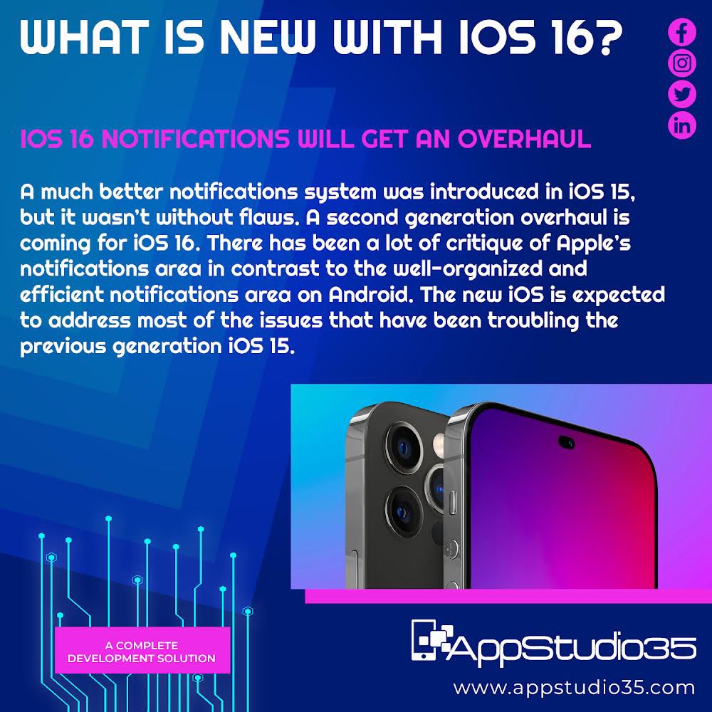 AppStudio35's tweet image. iOS 16 is here! We wanted to highlight some of our favorite new features, starting with the new notifications center! 📲

#ios16 #ios16features