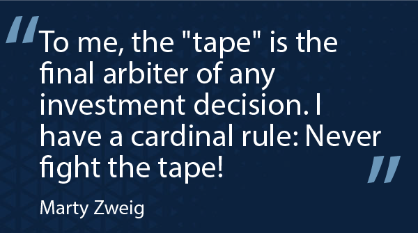 MebFaber's tweet image. Investing quote of the day: