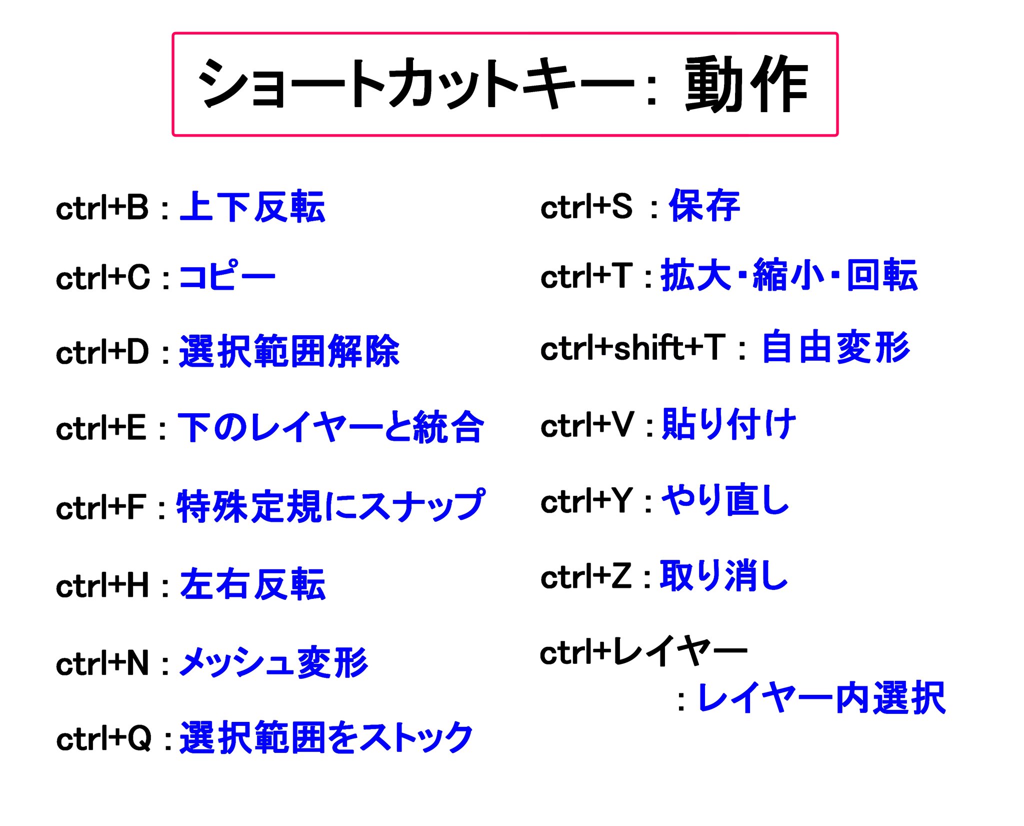 お絵描き動画 Twitter Search Twitter