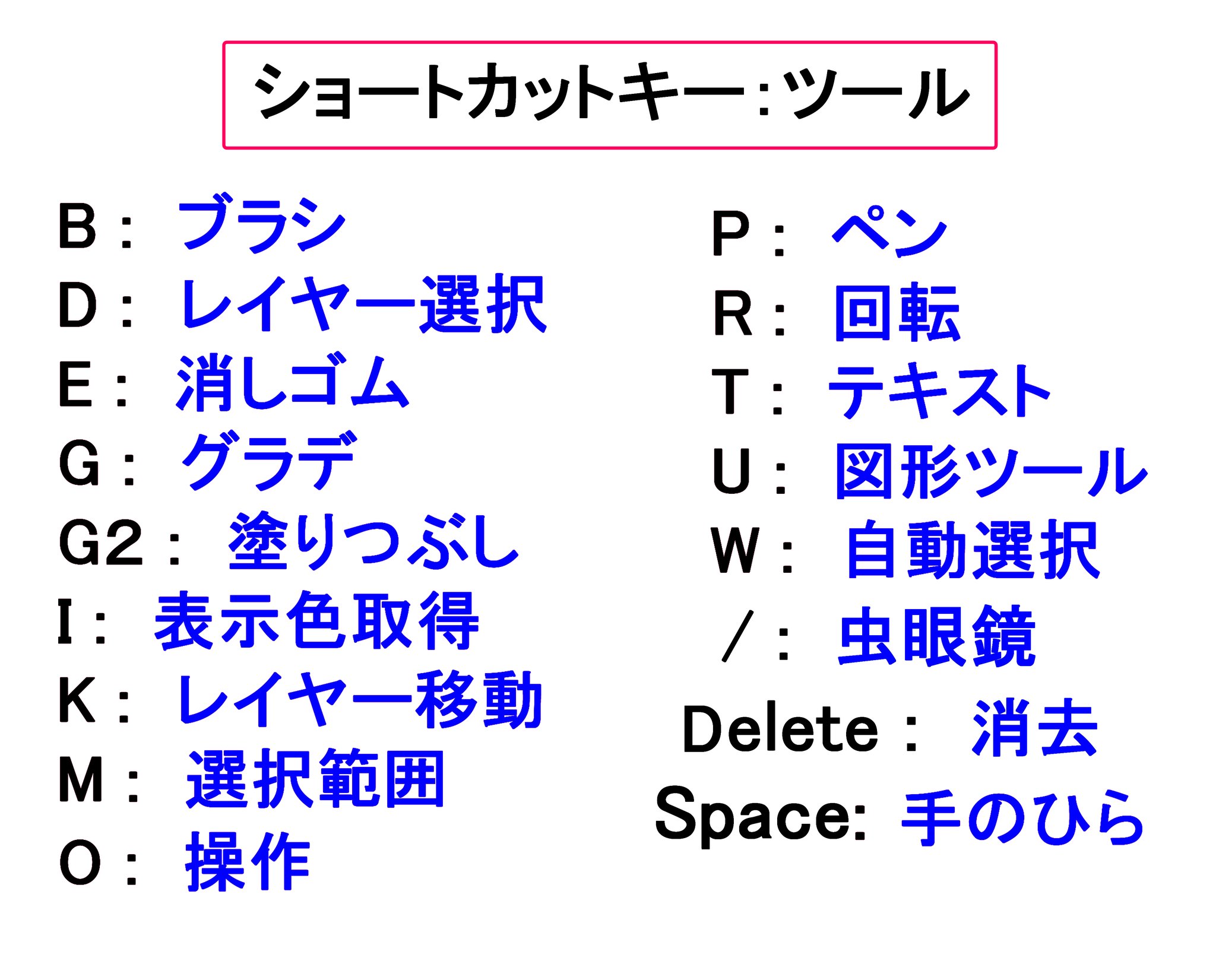 お絵描き動画 Twitter Search Twitter