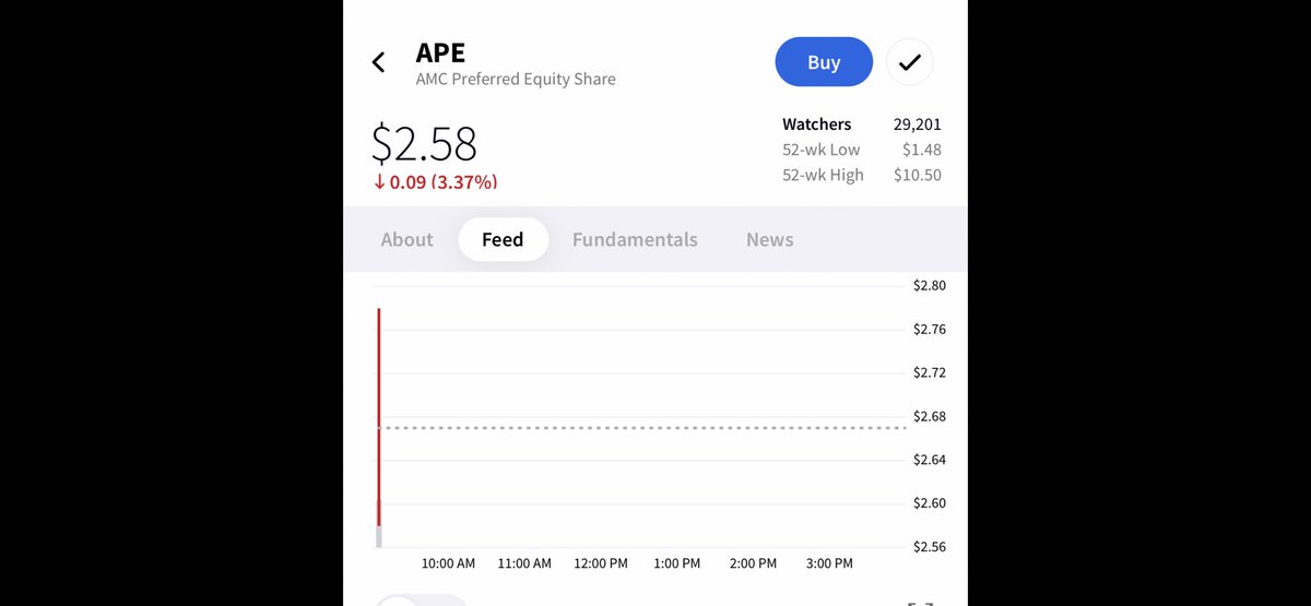 DonnahueGeorge's tweet photo. This is not the natural ebb and flow of the market This is overwhelming evidence of Criminal activities in real time but our regulatory agencies are silent SEC DOJ any comments? @DOJCrimDiv @SECGov @FBI @CIA @SDNYnews @NewYorkStateAG @AOC @SenWarren @SenSanders @billmaher @maddow https://t.co/P8KVwL8q8F
