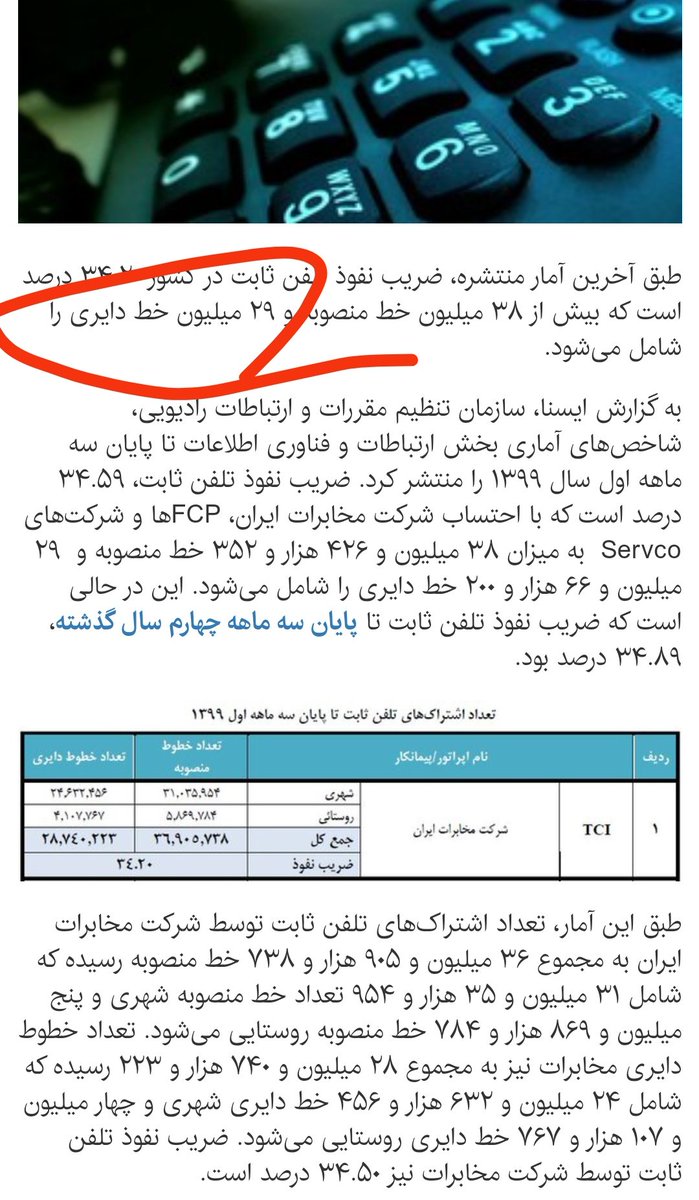 mohammadrafiee_'s tweet photo. کی این خبر پخش شد کی اجرا شد 
لعنت بهتون 
بازم دست کردید تو جیب مردم 
همه رو درگیر‌ این حواشی کردید که حواسمون پرت بشه 
خیلی بی شرفید 
شما خدا رو هم دور زدید https://t.co/iqiyBst6iY