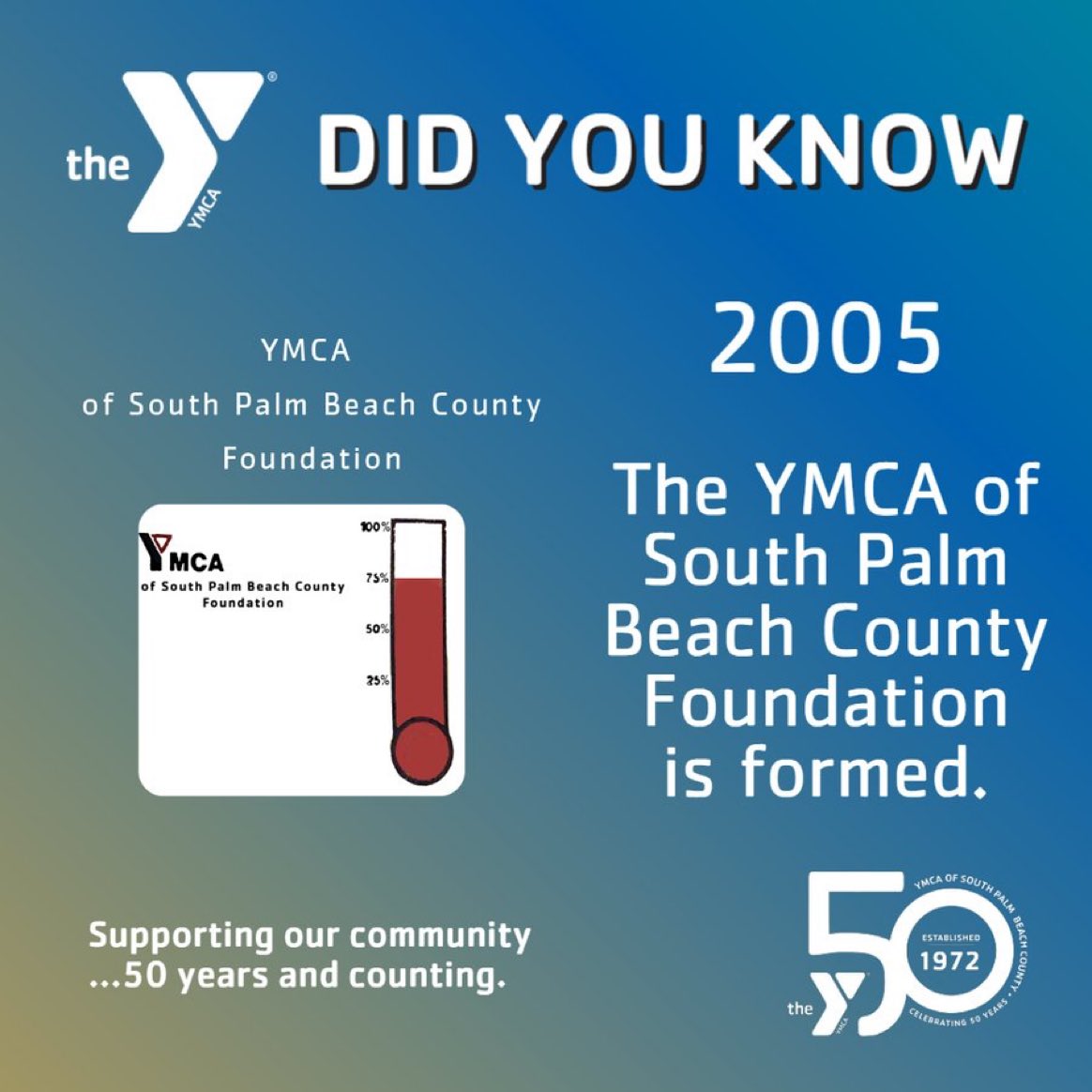 BocaTweeter's tweet photo. Former @YMCAofSPBC CEO, Neal Allen, knew the significance of serving those in need in our area. In 2005, Allen established our Y’s Foundation to help provide permanent source of funds to support our mission. https://t.co/aTFRHLocye
#foundation #50yearsofimpact #history #ymcaspbc https://t.co/ZfHexITDmU
