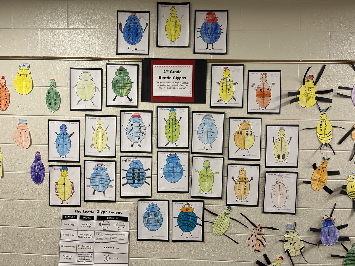 Awesome math Glyphs by our second and third grade friends.
