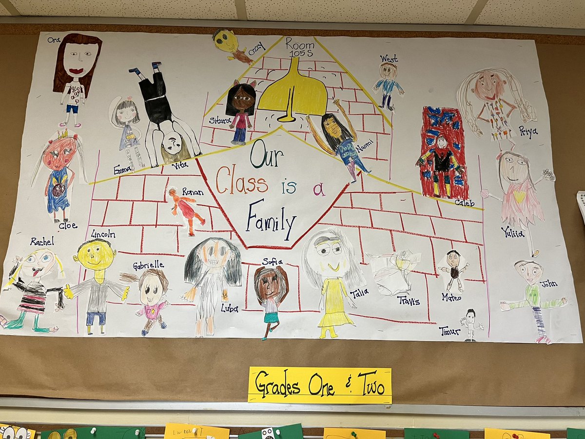 Forest Hill PS (@tdsb_foresthill) on Twitter photo Love seeing our 1/2 class work together to demonstrate family, belonging, and joy! <a href="/tdsb/">Toronto District School Board</a> Love seeing our 1/2 class work together to demonstrate family, belonging, and joy! <a href="/tdsb/">Toronto District School Board</a>
