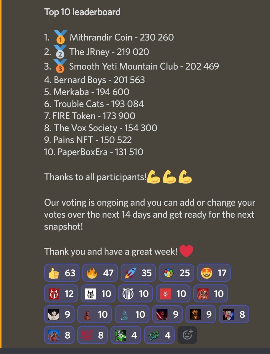 PaperBoxEra CNFT | Main Launch | SOLD OUT tweet media