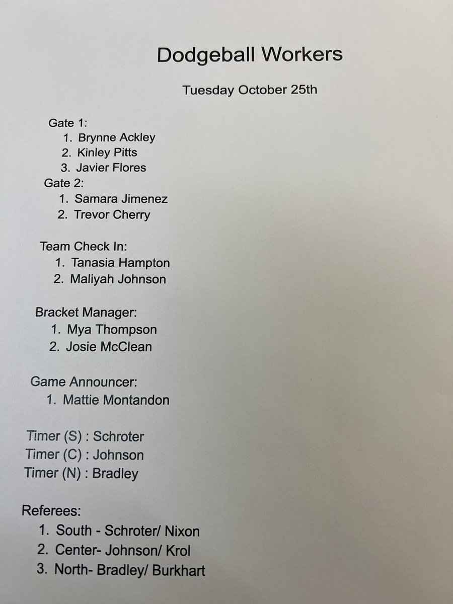 Here are the workers for tomorrow nights Dodge Ball in the Sac at 6:30!!  Gate workers please be here by 6:00   Looking forward to some great Dodge Ball!!  We will have a best dressed team prize also!!