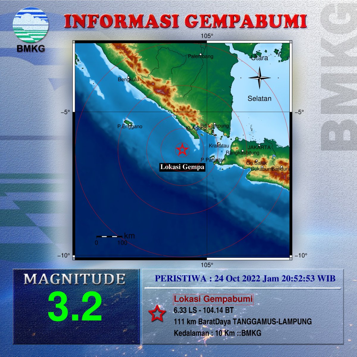 Balai Besar MKG Wilayah II tweet media