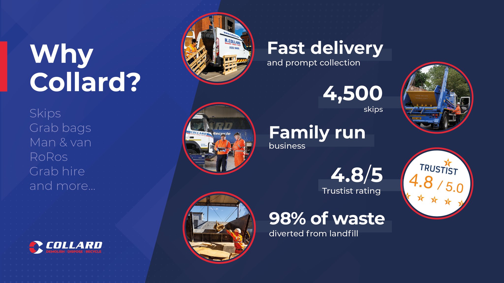 Collard Group Ltd on Twitter "Over four generations of Collards have