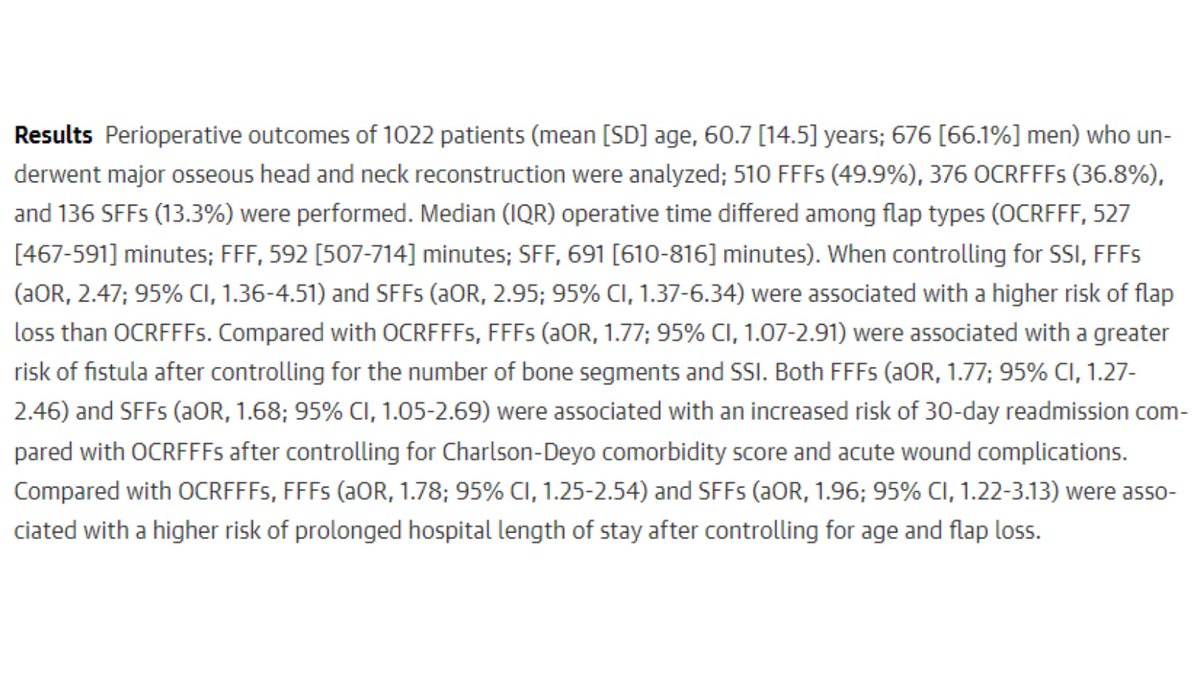 *This cohort study sought to compare the perioperative outcomes of patients who underwent fibula free flaps, osteocutaneous radial forearm free flaps, and scapula free flaps. #MedTwitter jamanetwork.com/journals/jamao… @MdMadelyn @SarahLRohde @KevinJSykesPhD @drandresbur @TassoneHNS