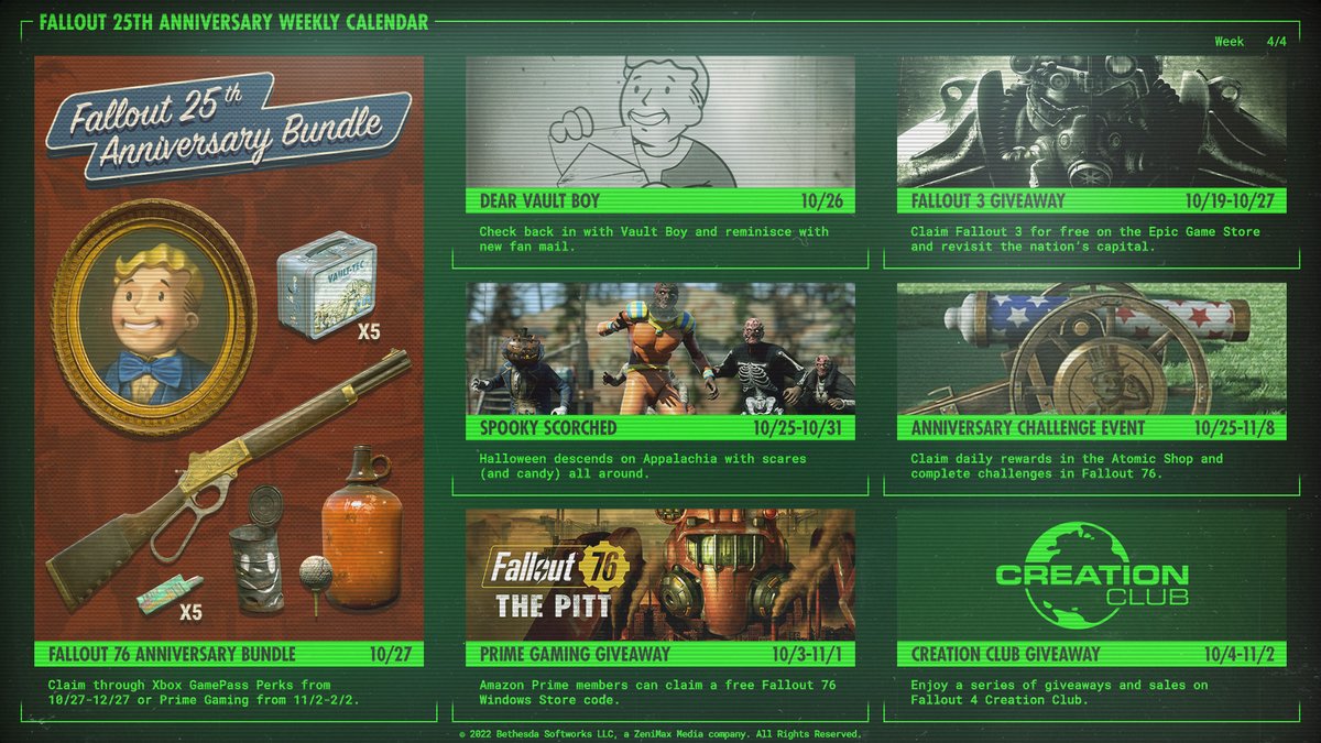 Bethesda Game Studios on Twitter "The Fallout25 celebration isn't