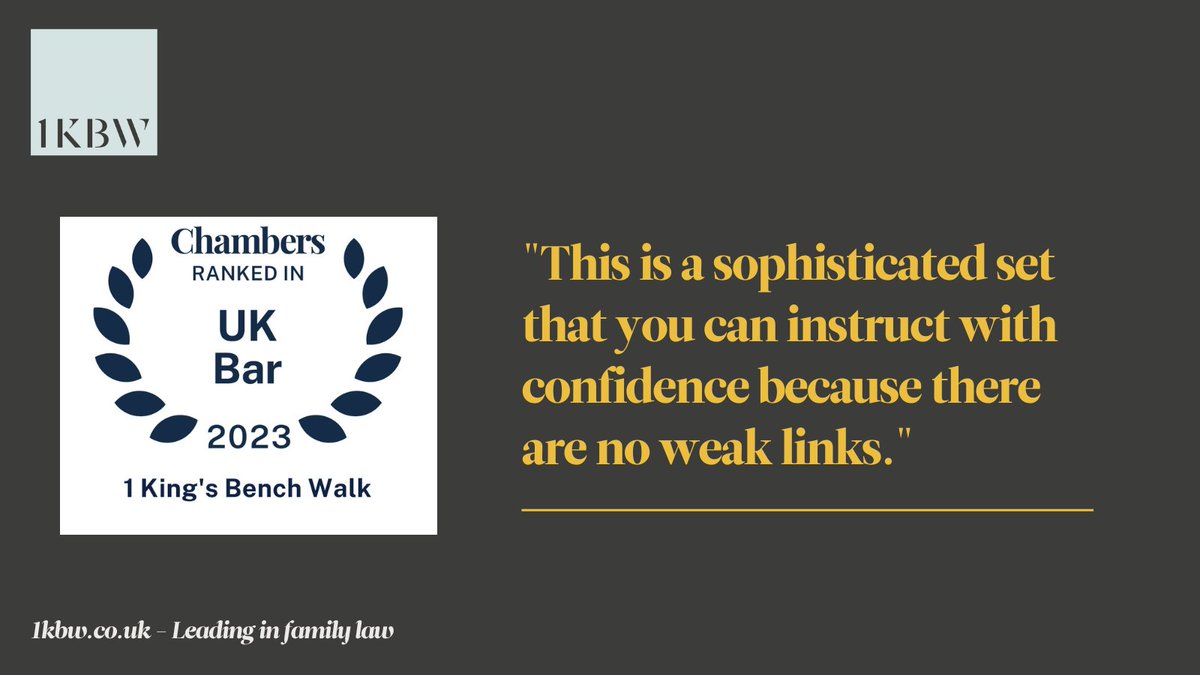 Delighted to have 50 barrister rankings in the recent 2023 edition of <a href="/ChambersGuides/">Chambers and Partners</a> , more than any other set at the Family Bar. Very pleased for Jennifer Perrins, Jennifer Palmer, Max Turnell &amp; <a href="/VHalsall1KBW/">Victoria Halsall</a>  of whom have at least one new ranking in the directory this year.