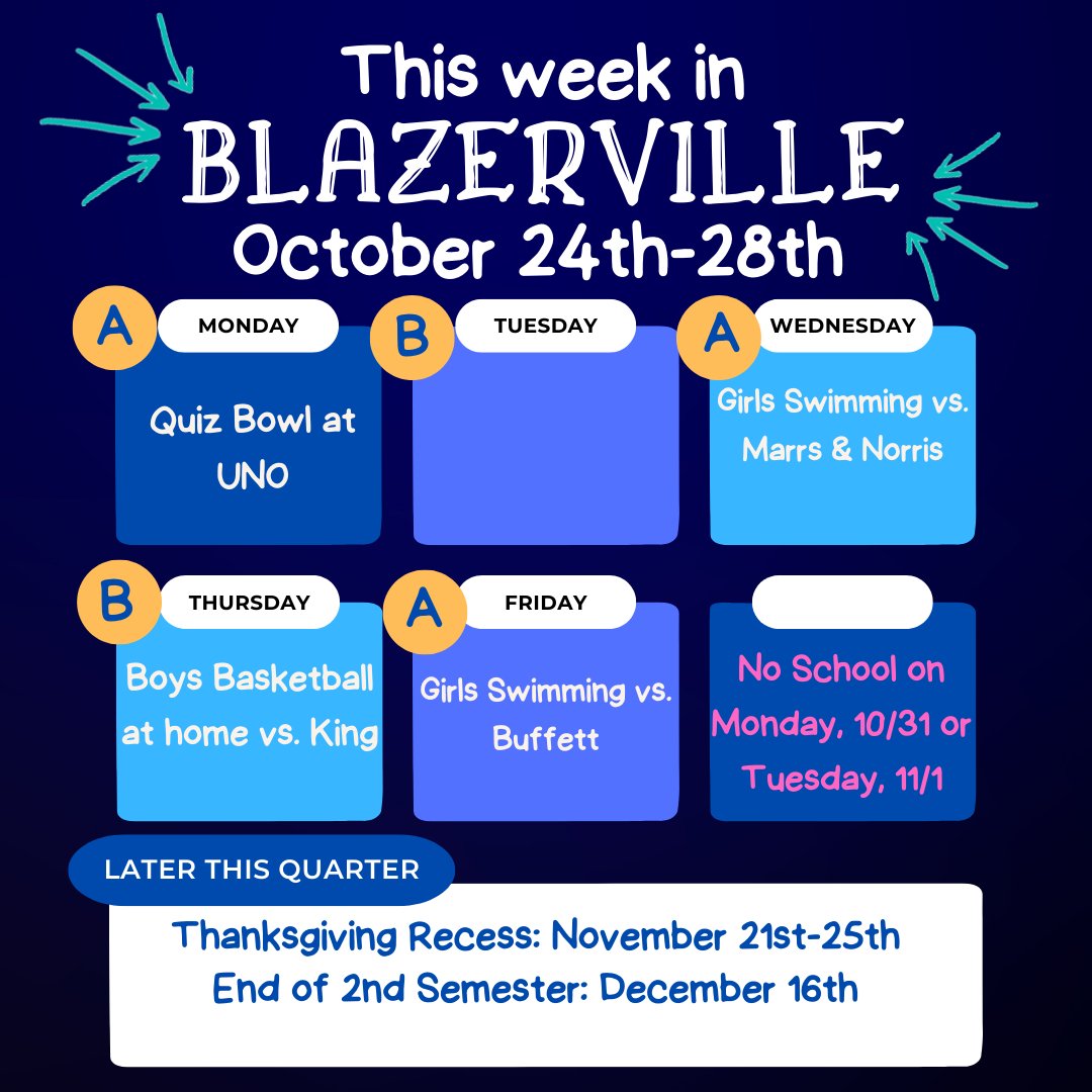 #blazerville