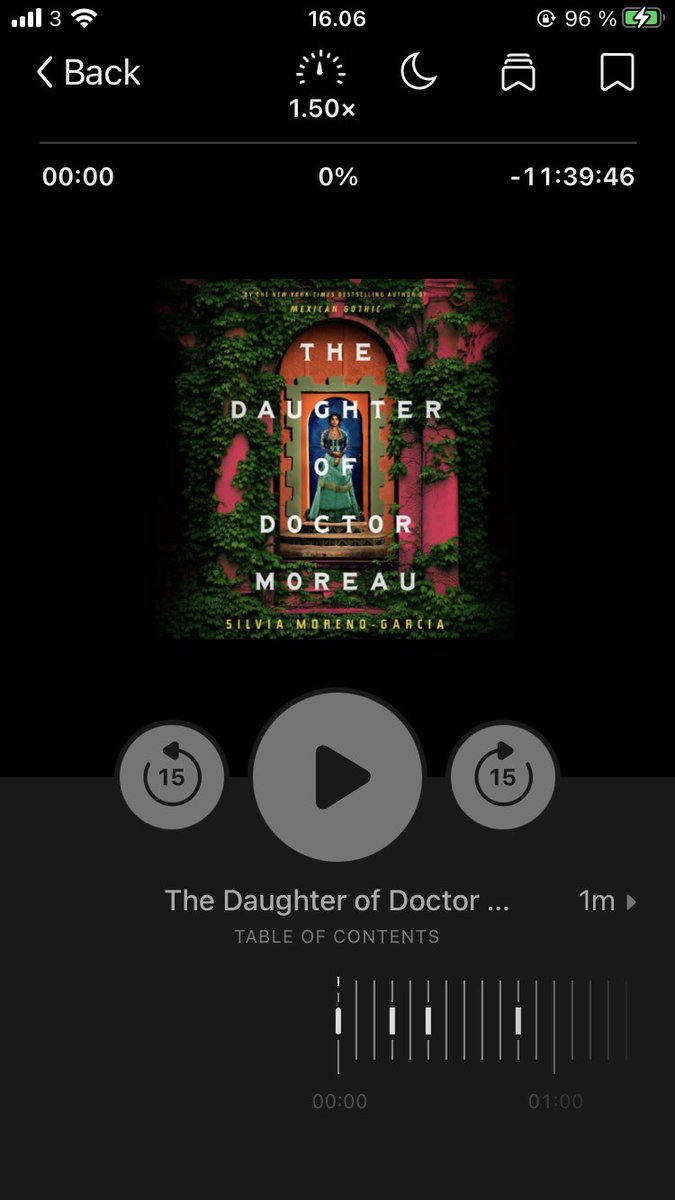 Here we go! Finally got my hands on one of my most anticipated books of this year! Very excited (can you tell?) to dig into @silviamg #TheDaughterofDoctorMoreau Expecting beautiful prose and broken hearts.