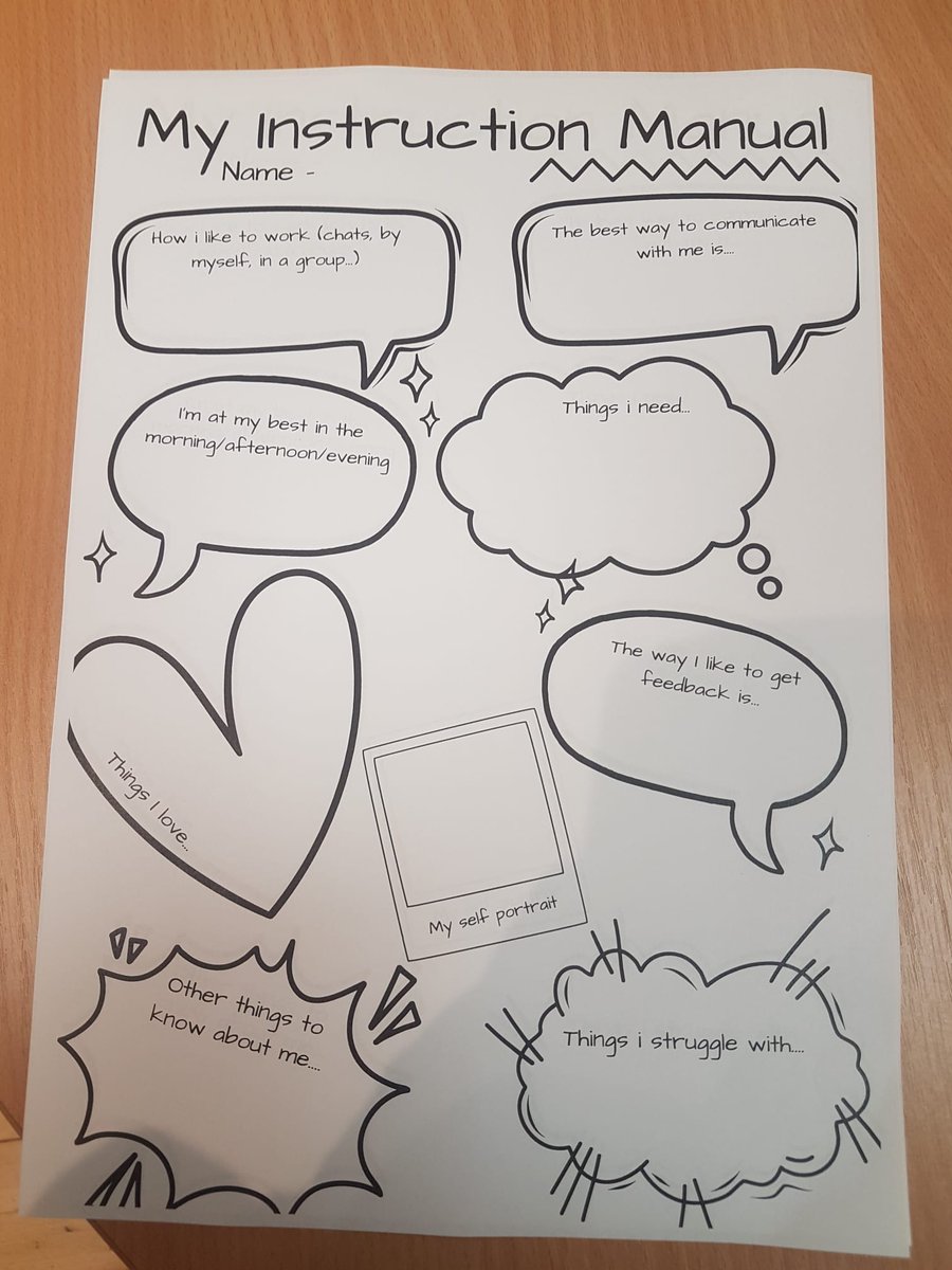 angiemc_rys's tweet photo. #Rochdale #youths enjoying #BeeHeard tonight & looking forward to having visitors at future meetings. Great feedback @RochdaleYouthie @YouthFocusNW #mentalhealth #YouthVoice https://t.co/XSZwCbpXJM