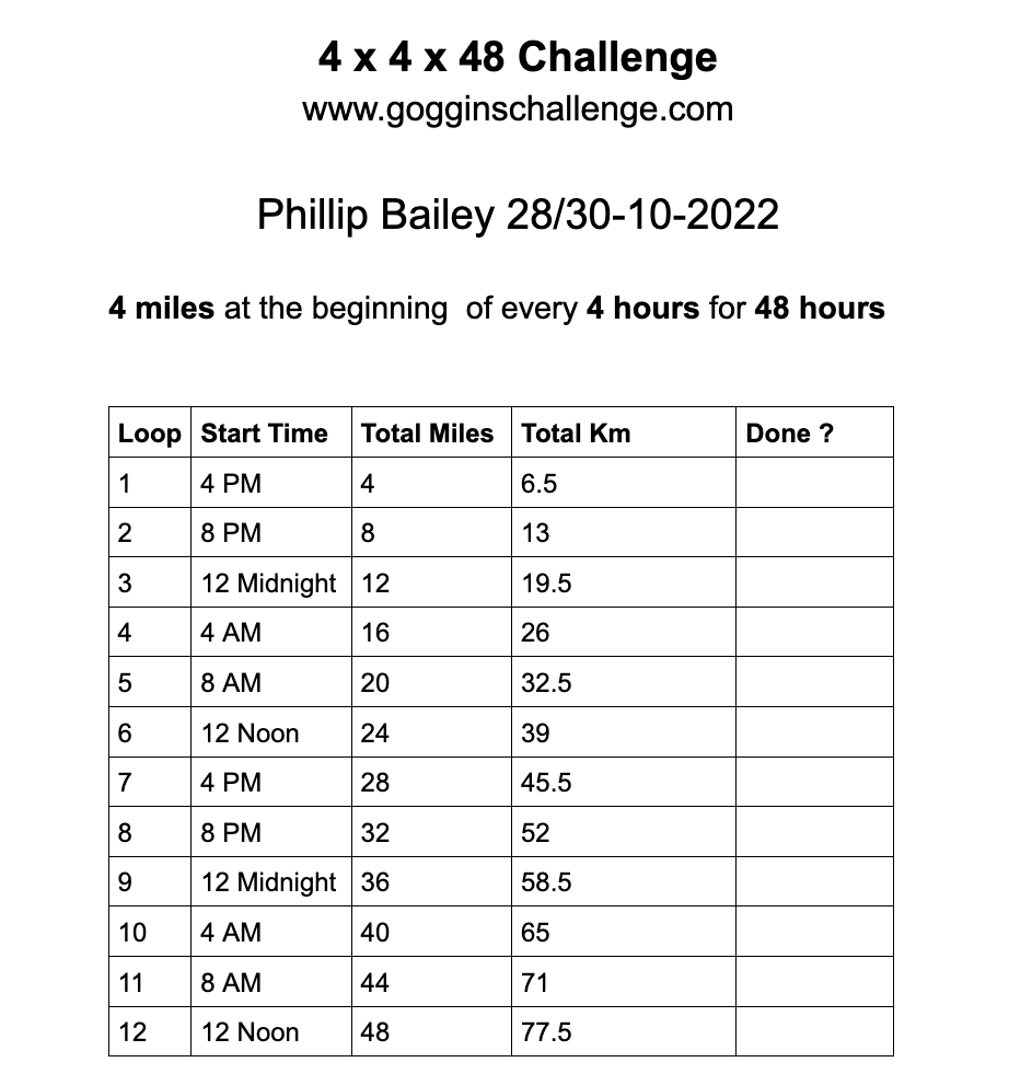 p0bailey's tweet photo. @davidgoggins Next weekend's program!!! #GogginsChallenge https://t.co/MUeWFXhBwS