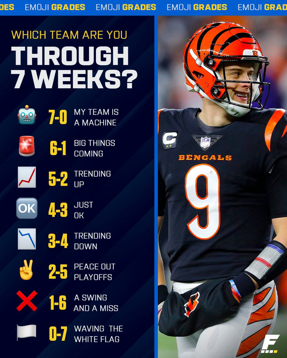 FantasyPros tweet media