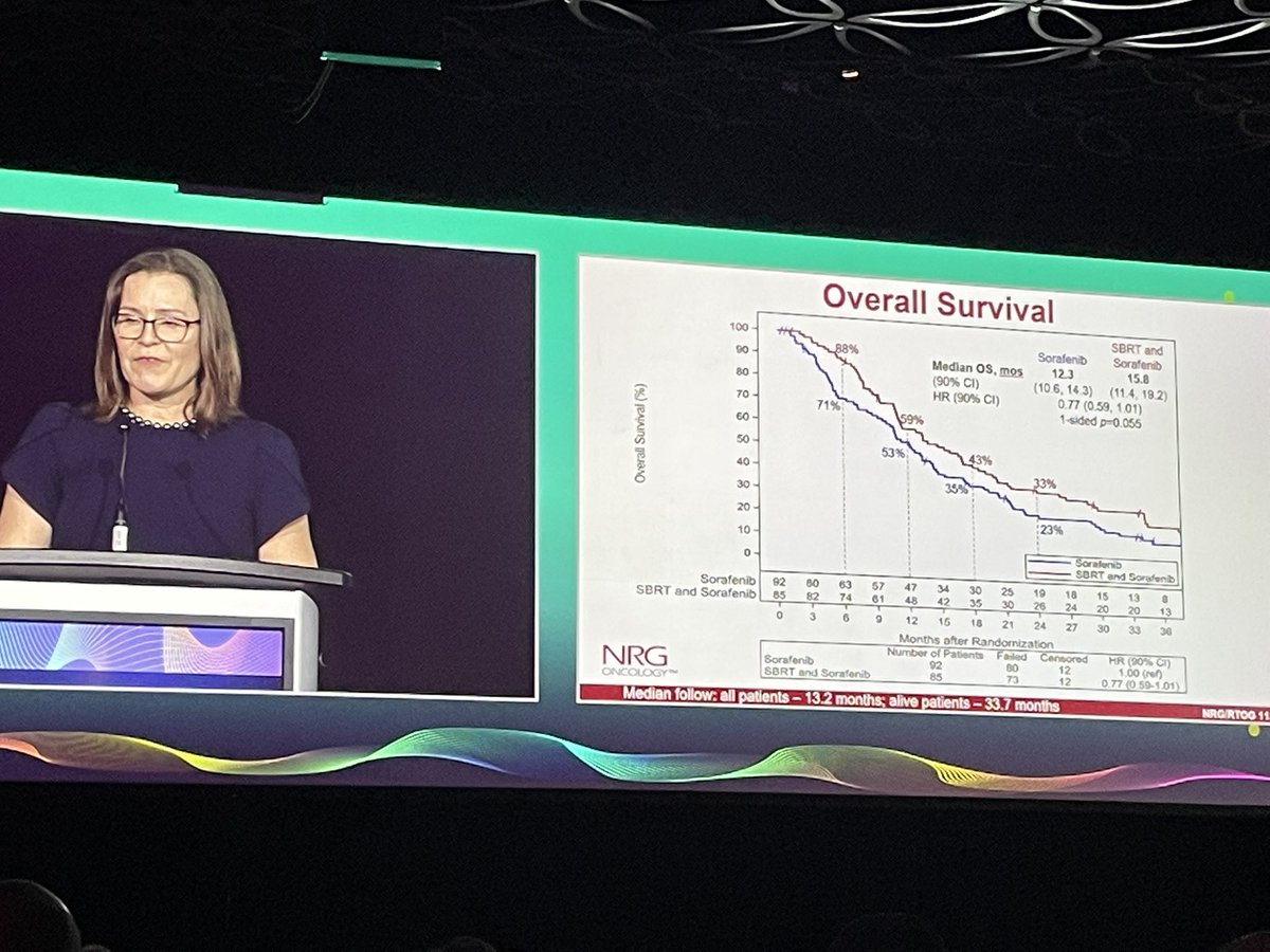📢Results of RTOG1112-
OS benefit when SBRT is added to sorafenib: 15.8 vs 12.3mo med survival in a very advanced population- most of whom had vascular invasion. Time to progression was also improved. Very imp as we treat HCC in a multiD manner using many LDTs in sequence.