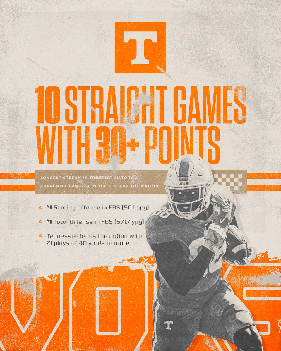 High Powered Offense #GBO 🍊